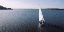 ZWROT PRZEZ RUFĘ - nauka żeglowania szkolenia kursy wyjazdy sailing lessons courses travel